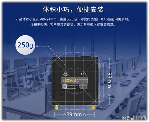 深耕物联，智通未来 厦门四信通信科技引领网关领域创新实践